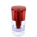 Acquafy - Jarra Portátil de Água Alcalina 3.8L - Vermelho